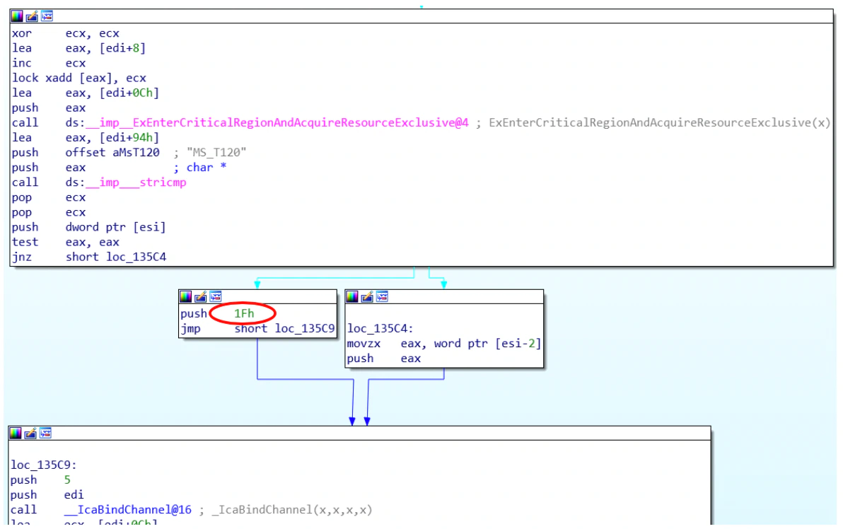 Figure 5: Microsoft Patch Adding Channel Binding Check